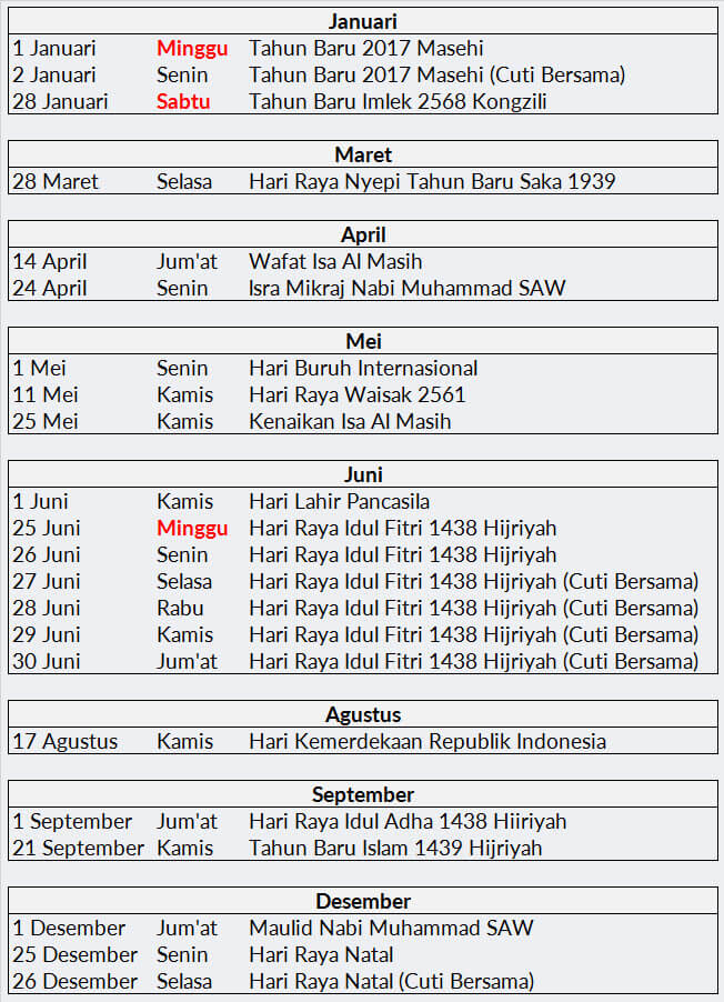 Software payroll indonesia