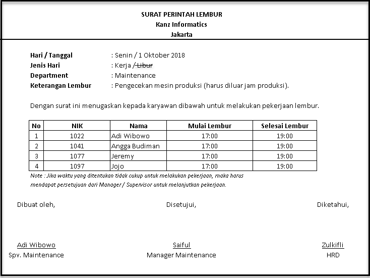 Pentingnya Surat Perintah Lembur Software Payroll Indonesia